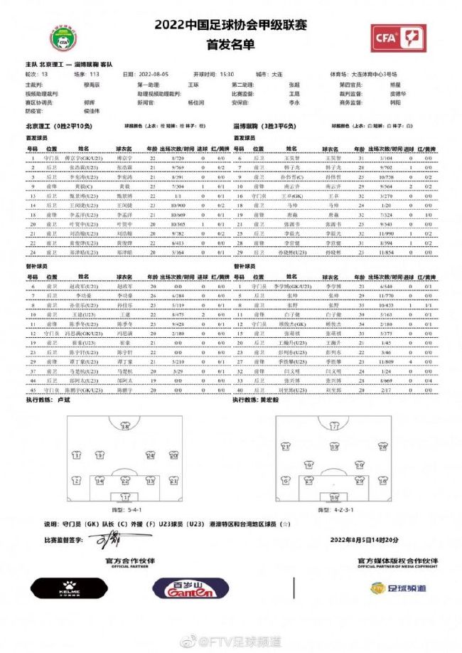 第77分钟，阿诺德送出直塞，努涅斯单刀球机会的射门被福德林汉姆挡出。